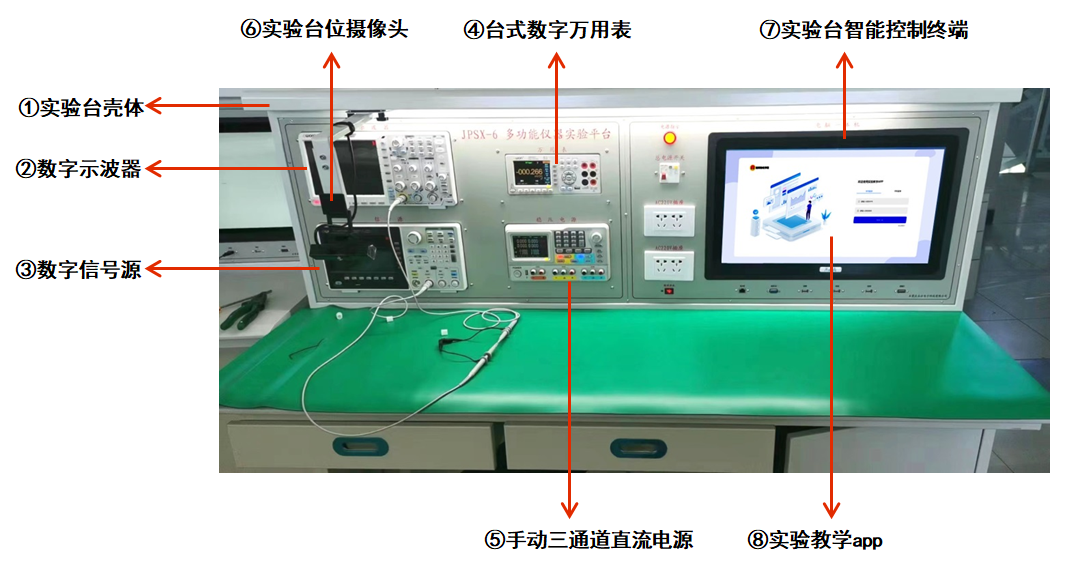 智慧实验台1.png